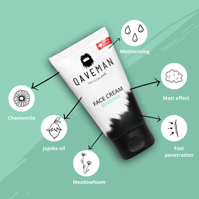 Spring Sale: Face Cream Sensitive + Face Wash for free