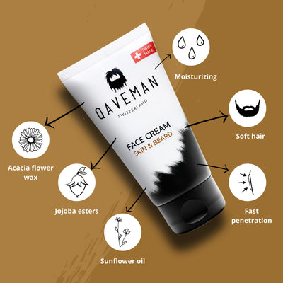 Care Set Skin & Beard